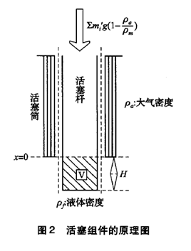 1583048050688362.png image.png