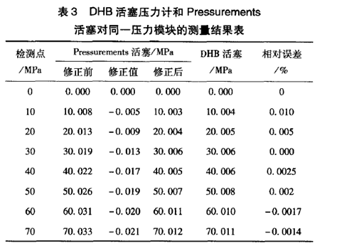 1583048124583217.png image.png